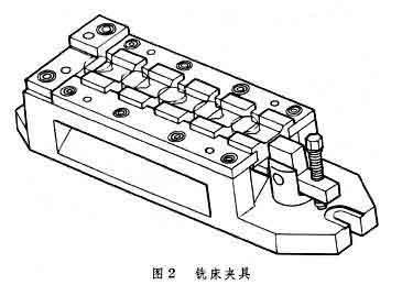 威鍛液壓工件放入機(jī)床夾具的定位步驟分析